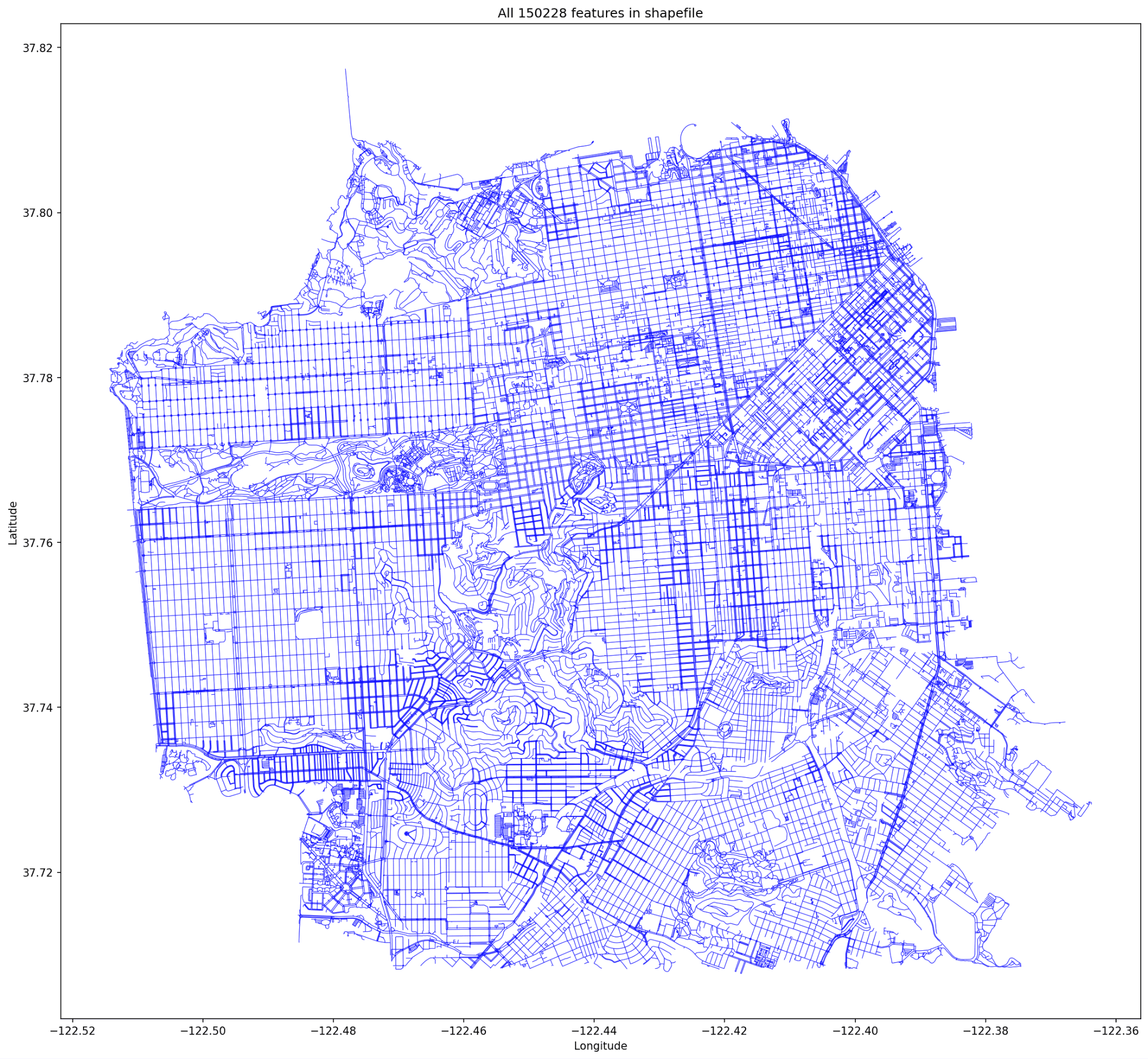 San Francisco shapefile